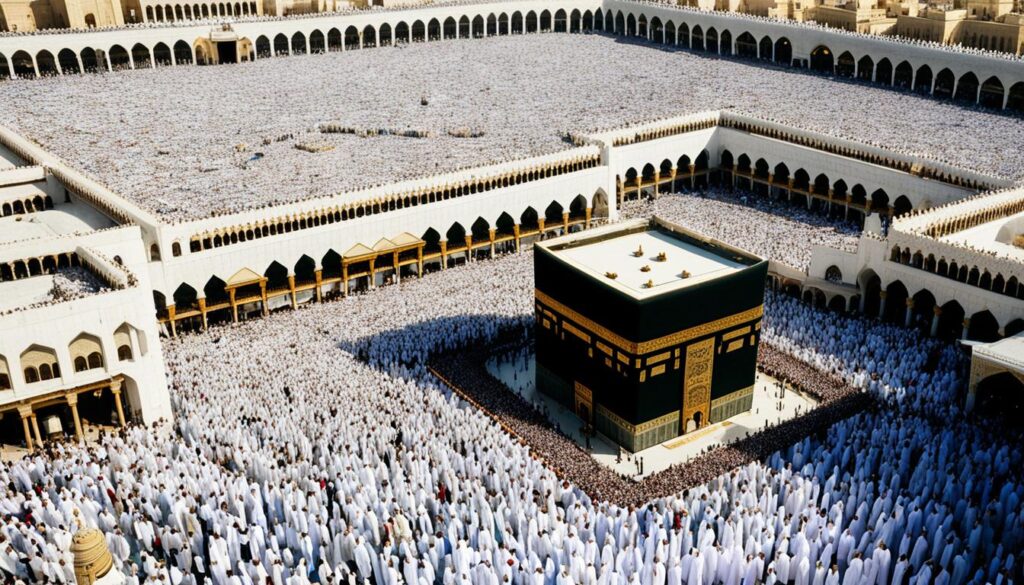 Syarat Wajib Haji