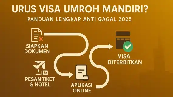 Langkah-Langkah Mengurus Visa Umroh Mandiri Sendiri (Panduan Anti Gagal 2025)